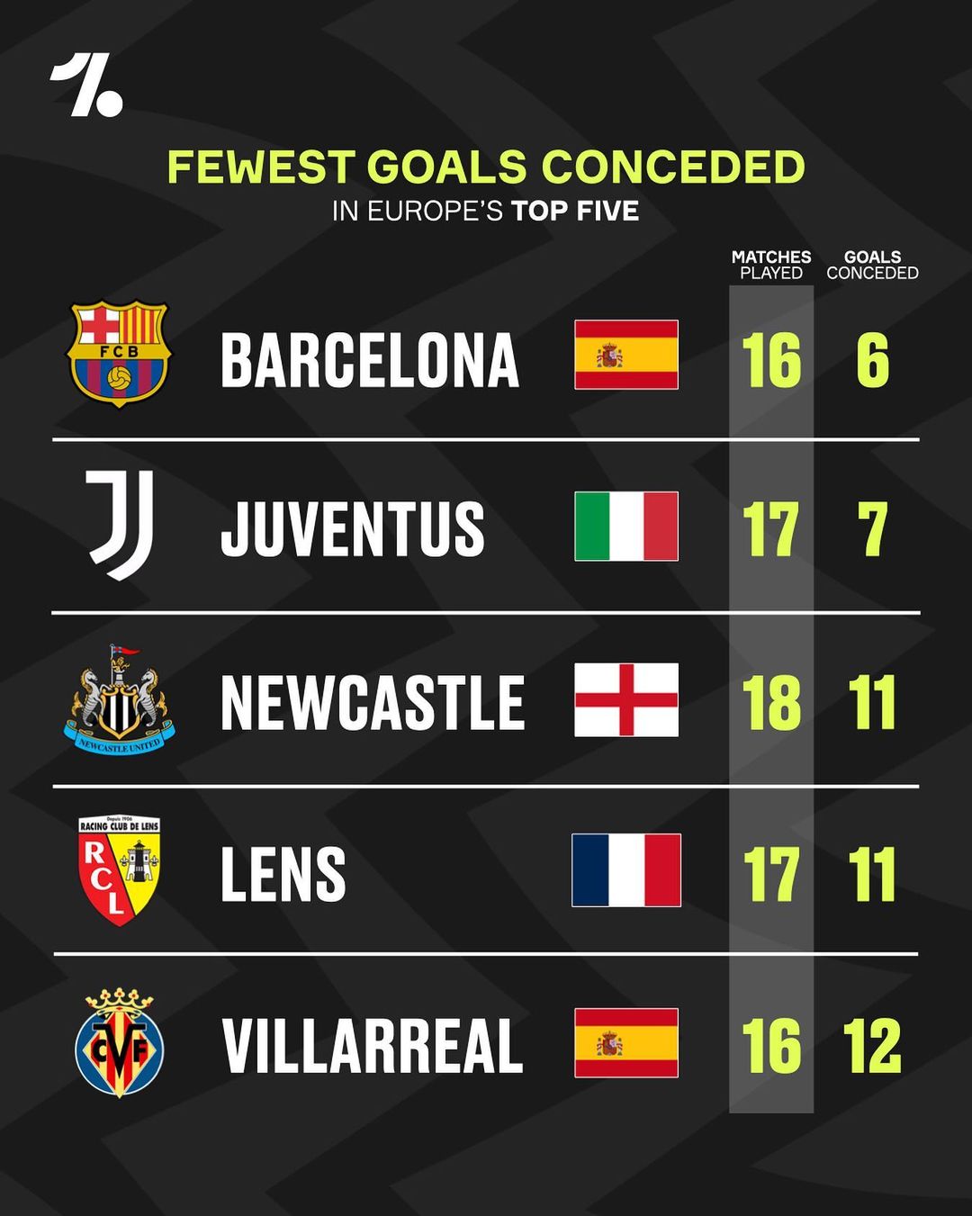 一条看似并 一条看似并